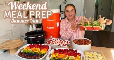 WEEKEND MEAL PREP BUDGET FRIENDLY RECIPES WEEKLY MEAL PLAN WHATS FOR DINNER LARGE FAMILY MEALS